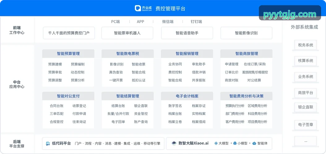 九游J9技术白皮书
